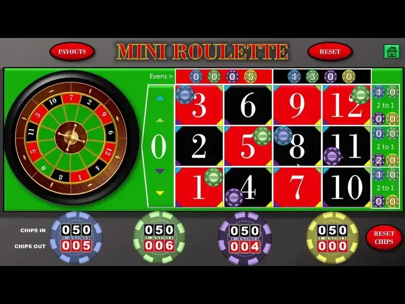 Giải mã thuật ngữ trong bảng cược rút gọn của Mini Roulette