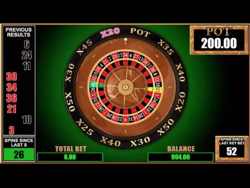 Mức cược tối thiểu và tối đa theo quy định Key Bet Roulette